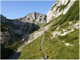 Planina Ravne - Kocbekov dom na Korošici