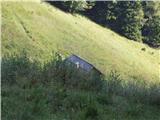 Hotel Plesnik - Icmanikova planina