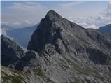 Planina Podvežak - Planjava