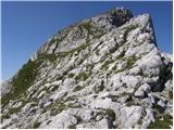 Planina Podvežak - Planjava