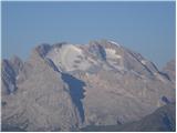 Passo Falzarego - Rifugio Nuvolau