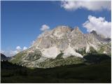 Passo Falzarego - Col Galina