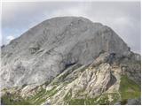 Rifugio Sorgenti del Piave - Monte Avanza