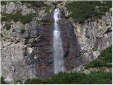 Rifugio Selvapiana I.Lunelli - Croda Sora I Colesei / Arzalpenkopf