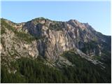 Rifugio Selvapiana I.Lunelli - Belvedere (Creston Popera)