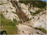 Rifugio Selvapiana I.Lunelli - Croda Sora I Colesei / Arzalpenkopf