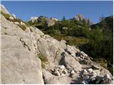 Rifugio Selvapiana I.Lunelli - Rifugio Berti al Popera