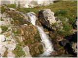 Rifugio Selvapiana I.Lunelli - Rifugio Berti al Popera