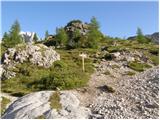 Rifugio Selvapiana I.Lunelli - Croda Sora I Colesei / Arzalpenkopf