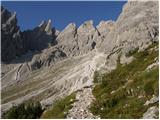 Rifugio Selvapiana I.Lunelli - Croda Sora I Colesei / Arzalpenkopf