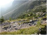 Rifugio Selvapiana I.Lunelli - Croda Sora I Colesei / Arzalpenkopf