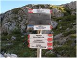 Rifugio Selvapiana I.Lunelli - Croda Sora I Colesei / Arzalpenkopf