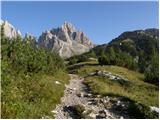 Rifugio Selvapiana I.Lunelli - Belvedere (Creston Popera)