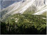 Rifugio Selvapiana I.Lunelli - Croda Sora I Colesei / Arzalpenkopf