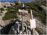 Rifugio Selvapiana I.Lunelli - Belvedere (Creston Popera)