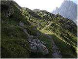 Rifugio Selvapiana I.Lunelli - Croda Sora I Colesei / Arzalpenkopf