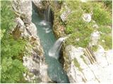 Lepena - Great Soča Gorge