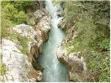 Great Soča Gorge