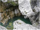 Great Soča Gorge