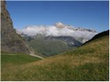 Rifugio Castiglioni Marmolada - Belvedere