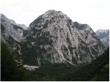 Zadnjica - Triglav