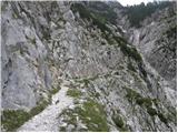 Zadnjica - Triglav