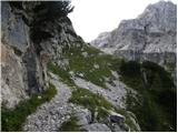 Zadnjica - Triglav