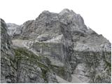 Zadnjica - Triglav