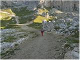 Passo Pordoi - Rifugio Boe