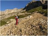 Passo Pordoi - Rifugio Forcella Pordoi