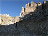 Passo Pordoi - Rifugio Boe