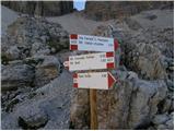 Passo Pordoi - Rifugio Forcella Pordoi