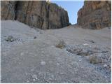 Passo Pordoi - Sass de Forcia Occidentale