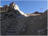 Passo Pordoi - Rifugio Forcella Pordoi