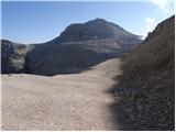 Passo Pordoi - Rifugio Boe