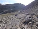 Passo Pordoi - Punta de Joel