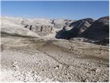 Passo Pordoi - Sass de Forcia di Mezzo