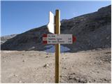 Passo Pordoi - Sass de Forcia di Mezzo