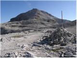 Passo Pordoi - Punta de Joel