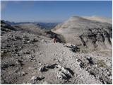 Passo Pordoi - Piz Boe