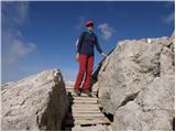 Passo Pordoi - Piz Boe