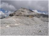 Piz Boe