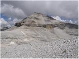 Passo Pordoi - Punta de Joel