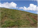 Passo Pordoi - Sass de Forcia Occidentale