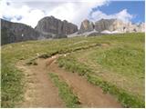 Passo Pordoi - Rifugio Boe