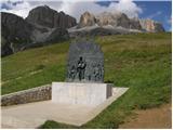 Passo Pordoi - Rifugio Forcella Pordoi