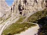 Rifugio Auronzo - Croda Fiscalina di Mezzo / Oberbachernspitze