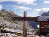 Rifugio Auronzo - Croda Fiscalina di Mezzo / Oberbachernspitze