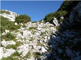 Planina Ravne - Caving bivouac on Dleskovška planota