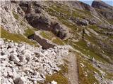 Rifugio Auronzo - Croda Fiscalina di Mezzo / Oberbachernspitze